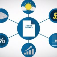 Types of Futures Contracts